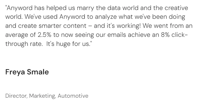 Anyword User Review1