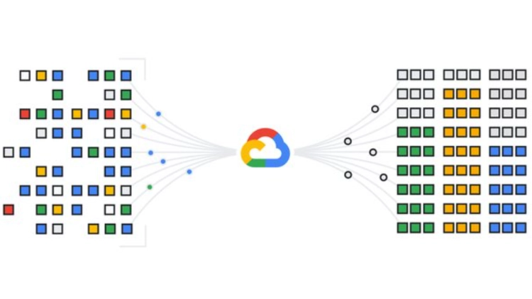 Google Cloud werkt samen met Mistral AI voor Vertex AI