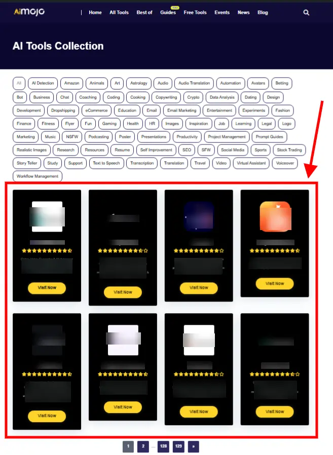 Basic Listing Placement Areas