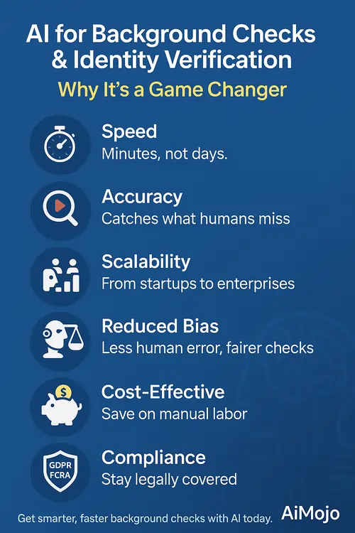 Ventajas del uso AI para verificación de antecedentes y de identidad