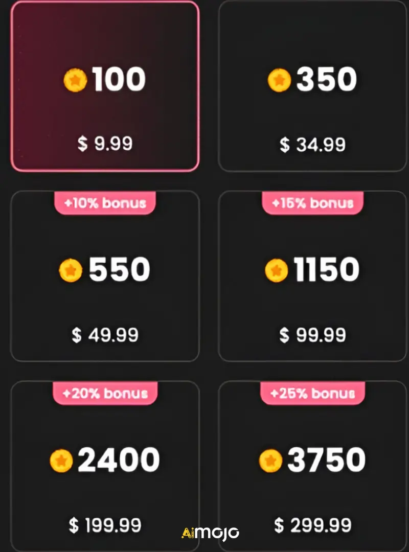Candy AI Tokens