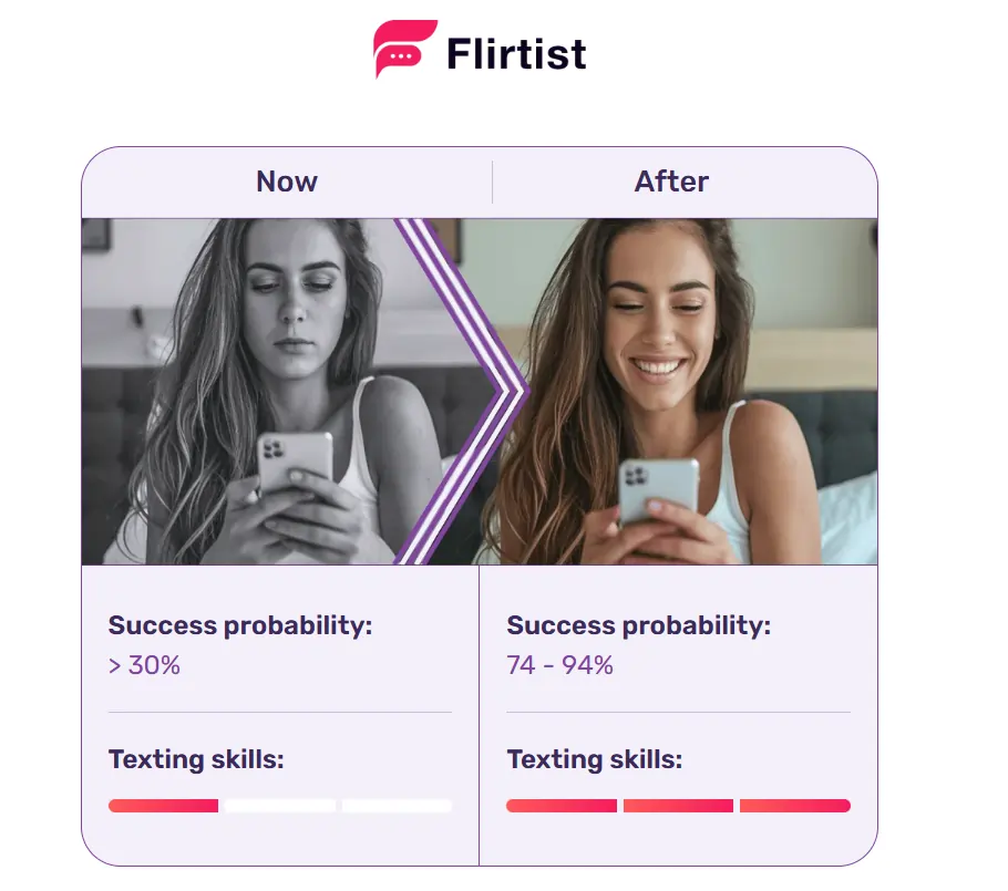 Flirtist AI-Powered Pickup Line