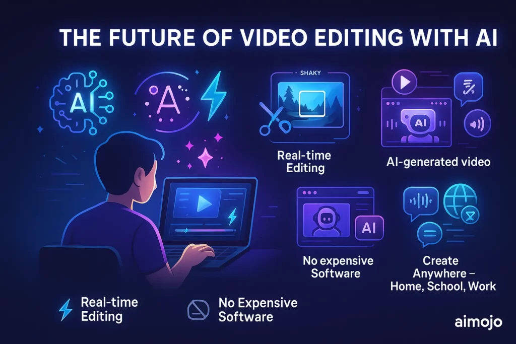 Future of Video editing with AI