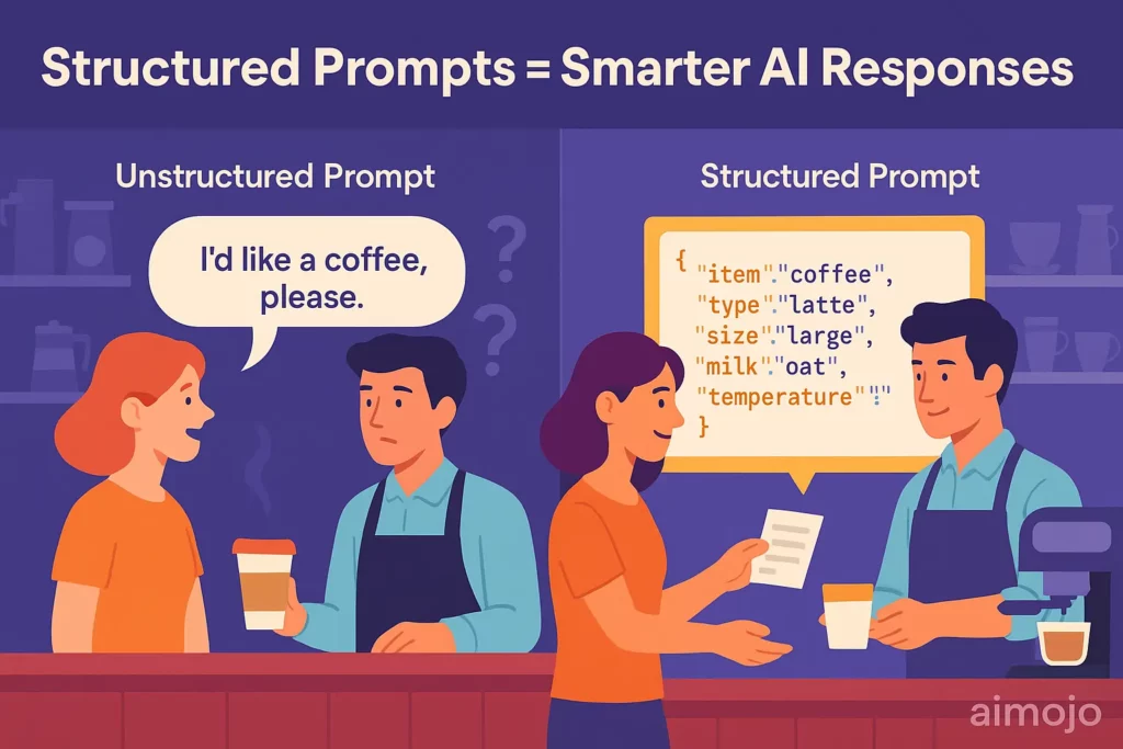 JSON Prompting Explained
