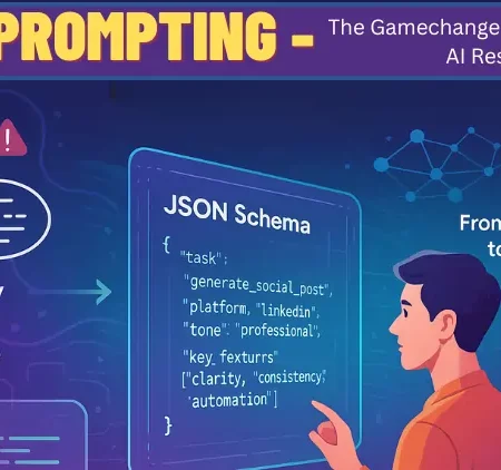JSON Prompting Guide: Consistent Results Made Simple in 2025