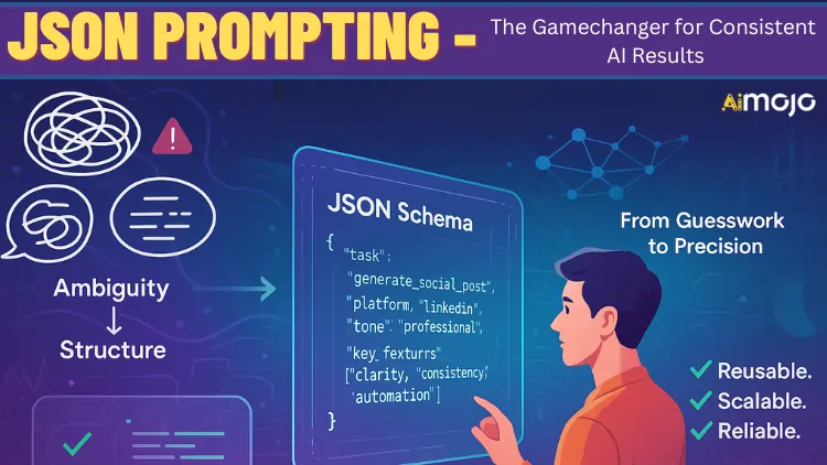 JSON Prompting - The GameChanger