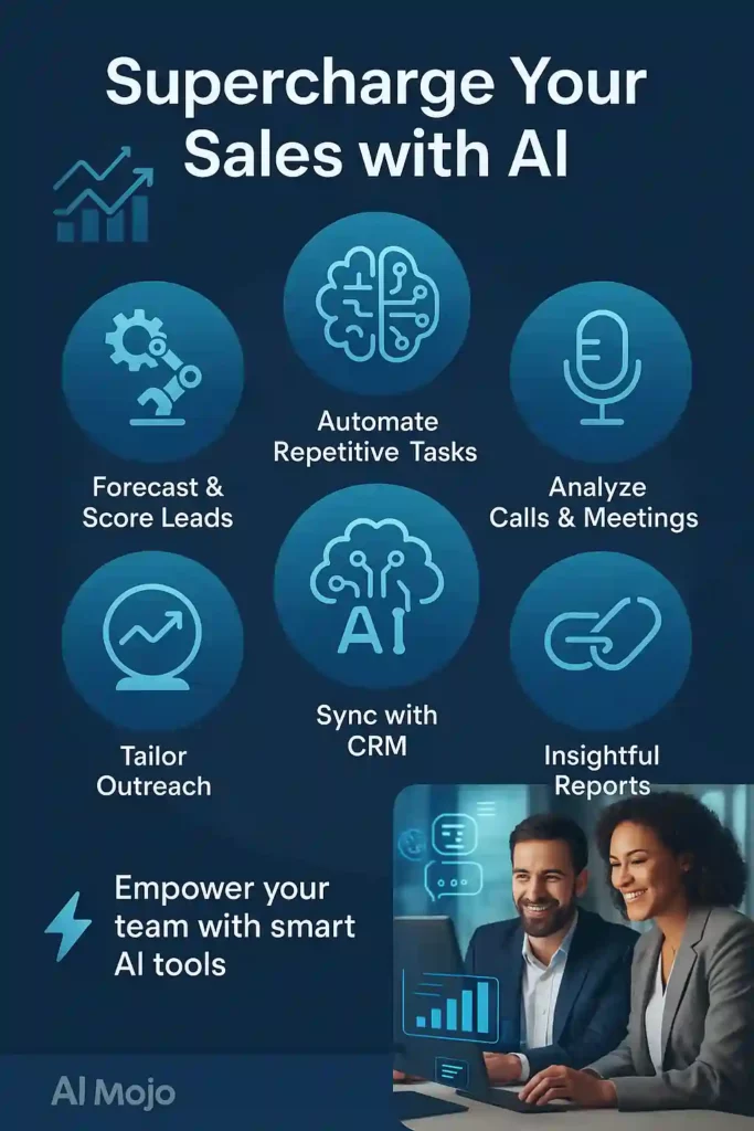 Key Features to Look For in AI Sales Tools