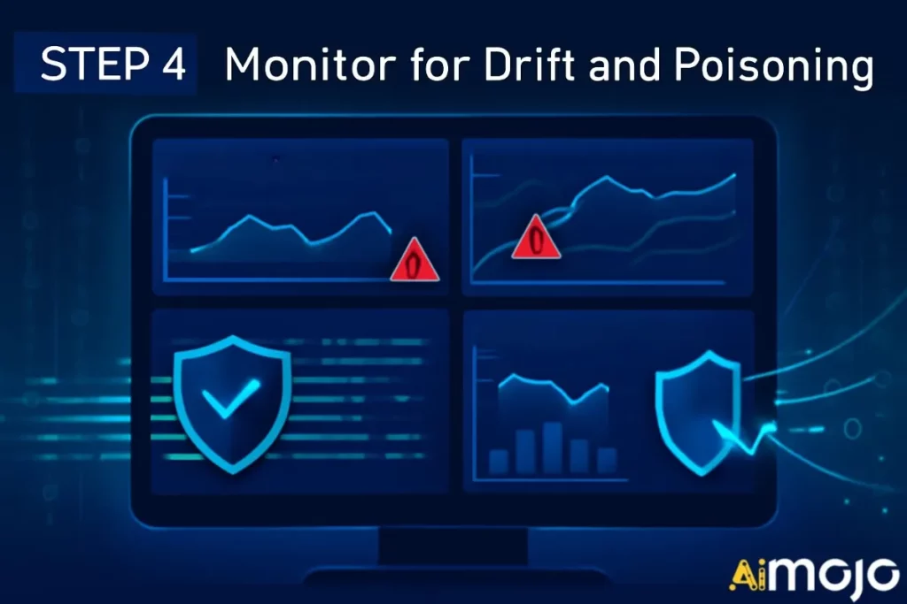 Monitor For Drift and Poisoning (How to Minimise AI Failure in Cybersecurity)