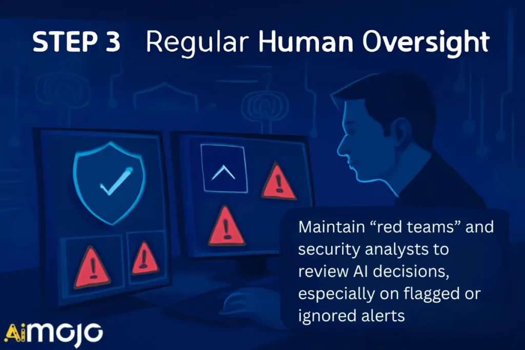 Regular Human Oversight (How to Minimise AI Failure in Cybersecurity)