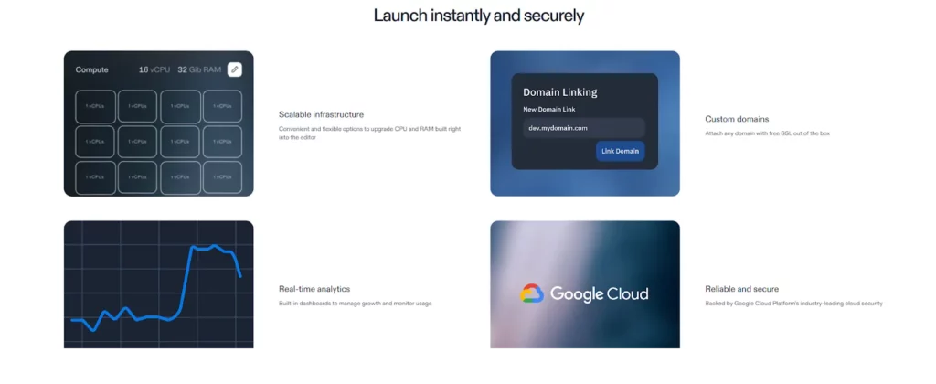 Replit Deployment & Hosting