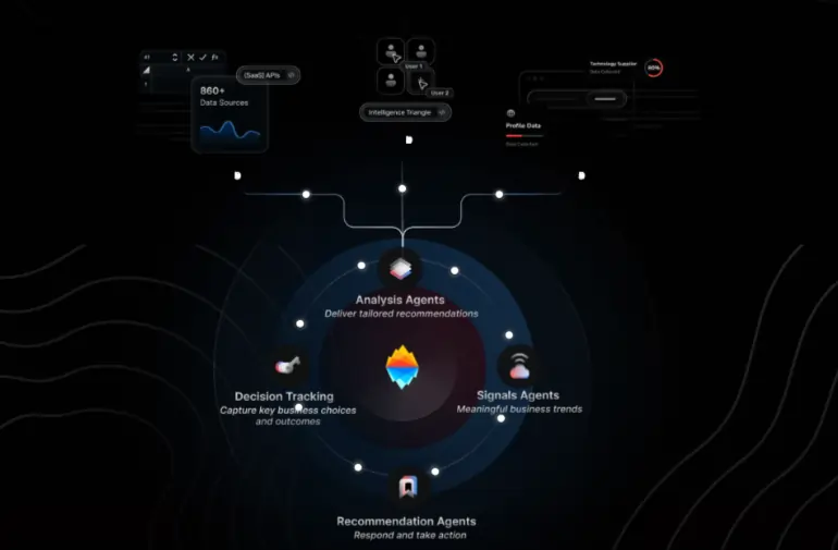 Snowfire AI Personalized Decision Intelligence