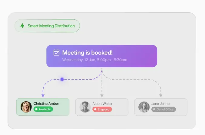 SuperAGI Smart Meetings