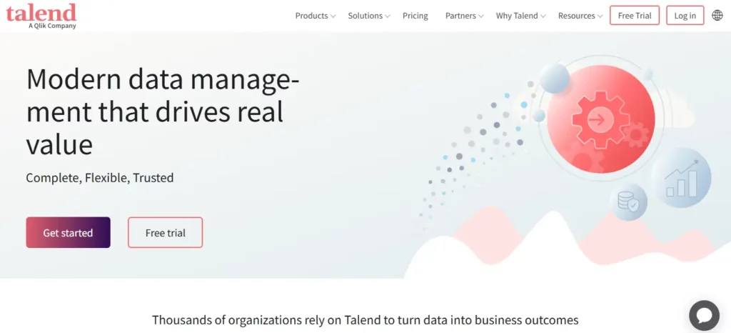 Talend