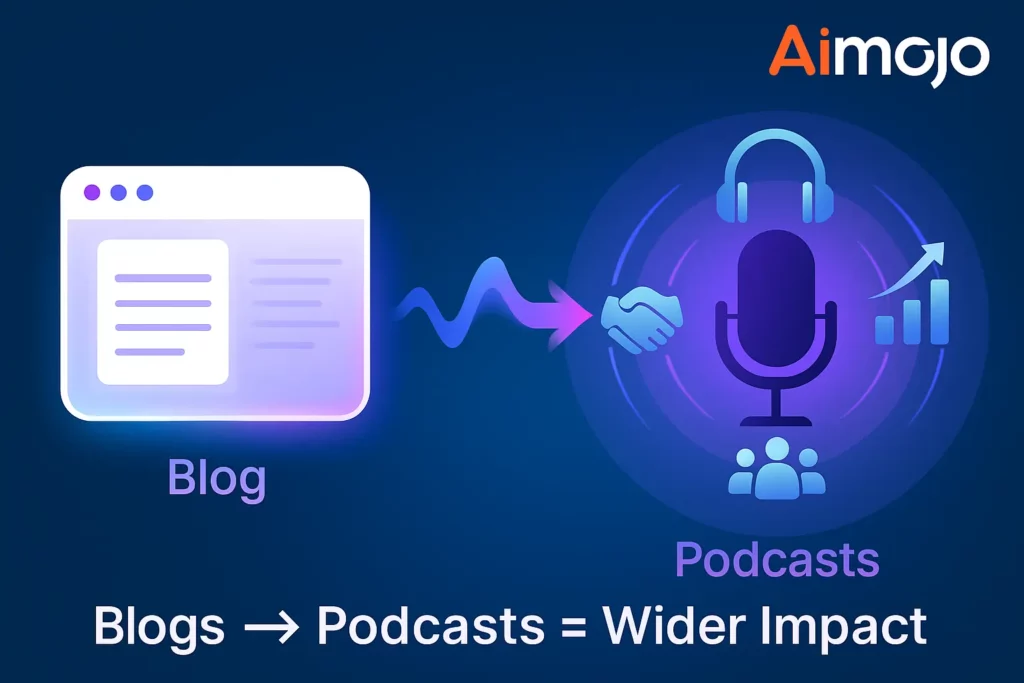 Why Transform Blog Posts into Podcasts
