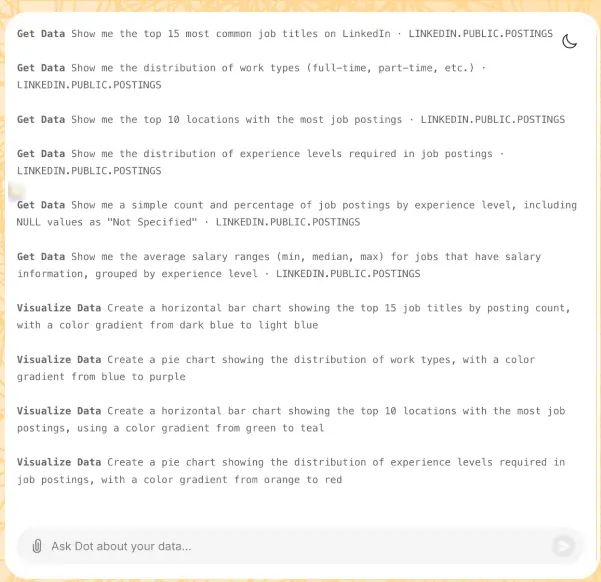 GetDot AI No-Code Integrations