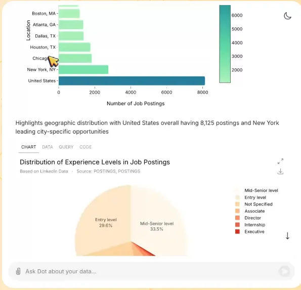 GetDot AI Scheduled and On-Demand Reporting
