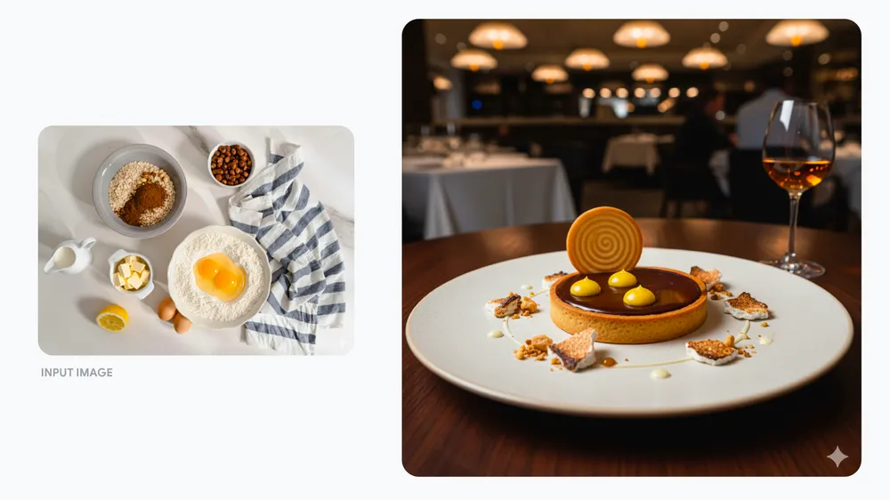 Image editing in Nano Banana