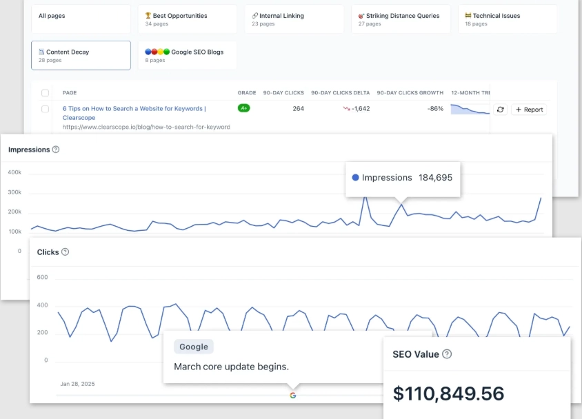 إدارة جرد المحتوى ومراقبة الأداء من Clearscope