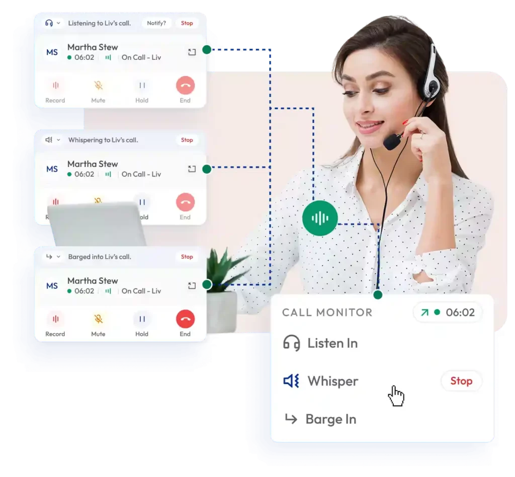 ライブ通話モニタリング Calilio