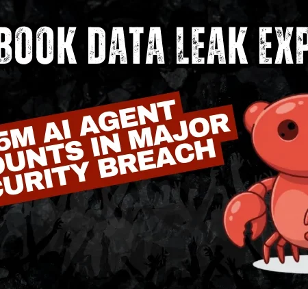 Moltbook Data Leak Exposes 1.5 Million AI Agent Accounts in Major Security Breach