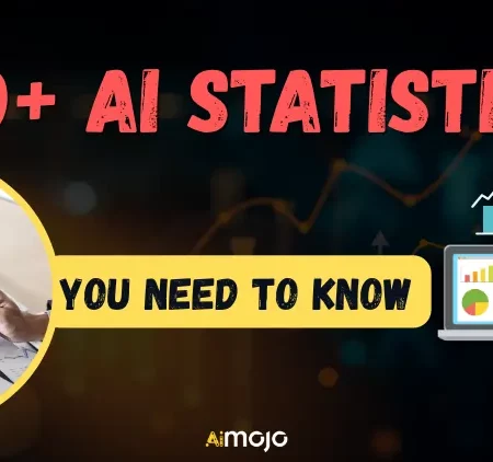 150+ AI Štatistiky z roku 2026, ktoré zmenia váš spôsob podnikania