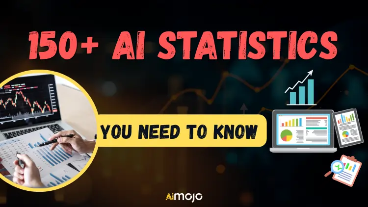 150+ AI Statistics You Need to Know
