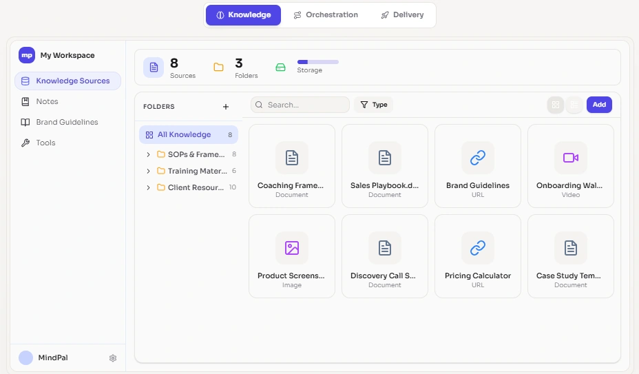 Fuentes de conocimiento personalizadas MindPal