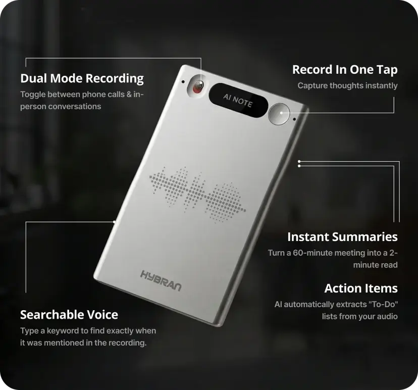 HyNote AI Voice Recorder Modes