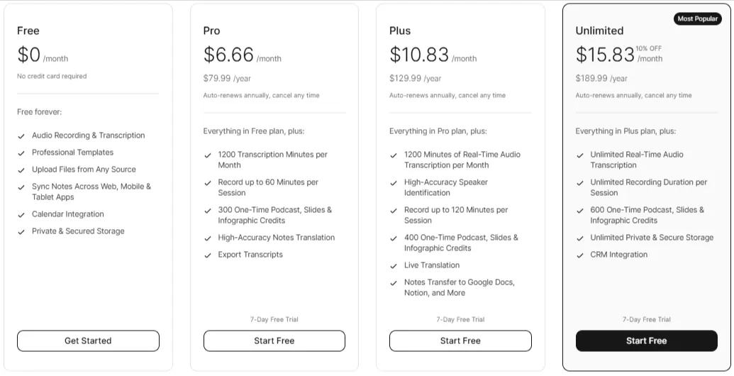 HyNote Pricing Plans