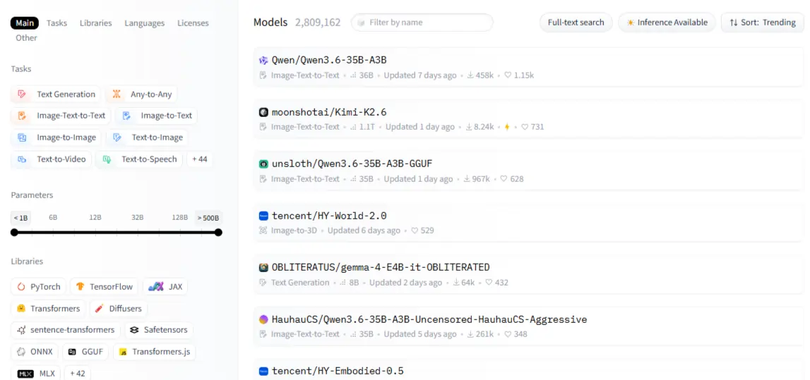 The Hugging Face Model Hub