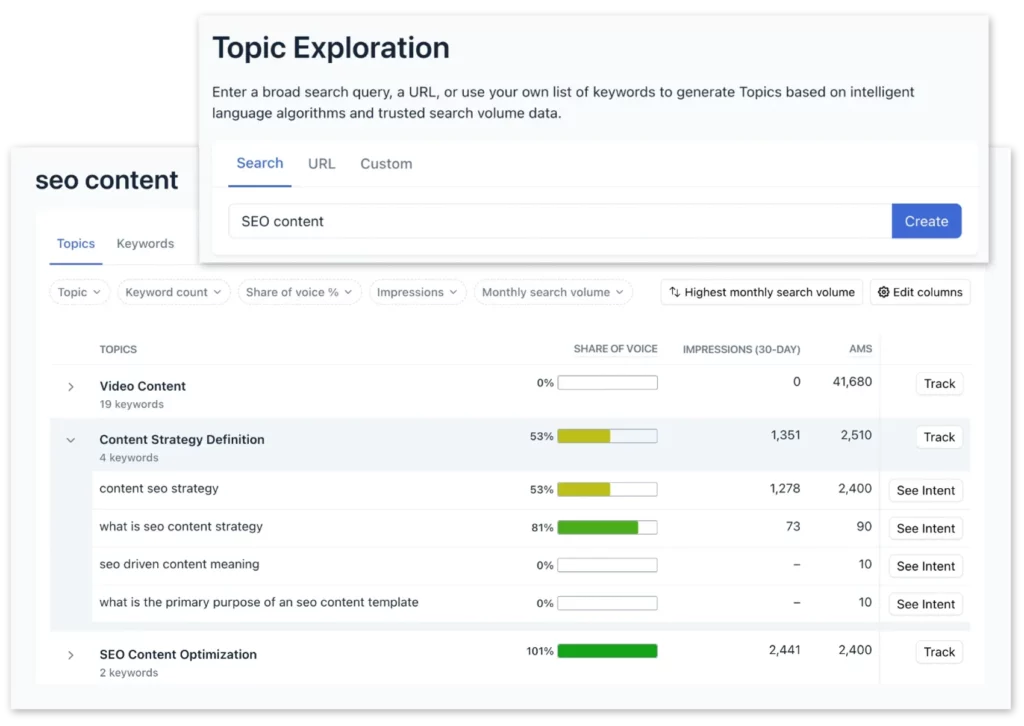 Clearscope Content Topic Discovery