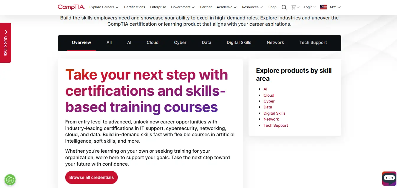 CompTIA AI