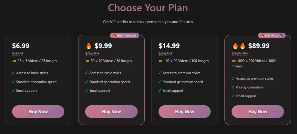 Fastundress.net pricing plan