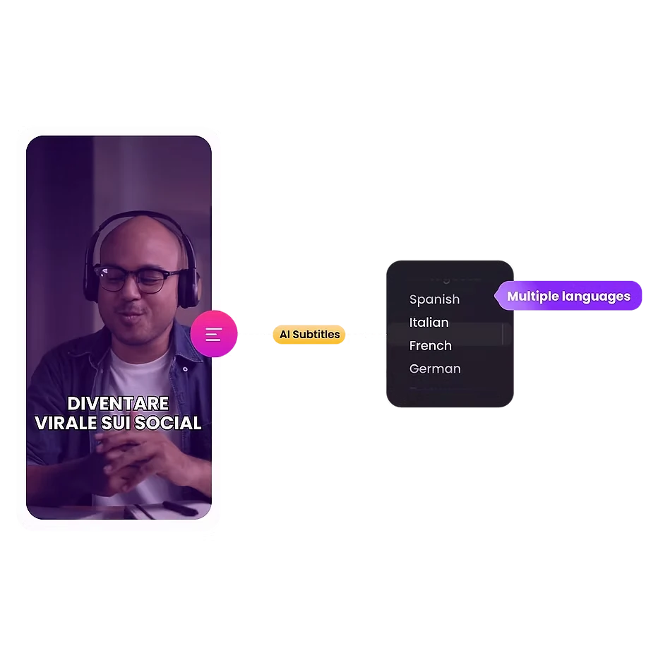 威斯切特 AI Auto Captions & Multi Language Translation