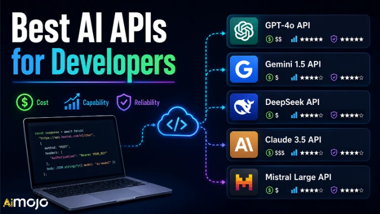 Best AI APIs for Developers