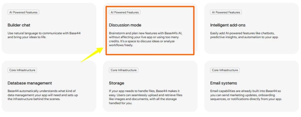 Discussion Mode