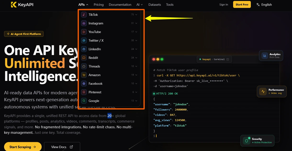 Key Access Across 20+ Platforms KeyAPI
