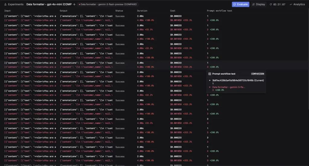 Self-Driving Evaluation Workflows Respan