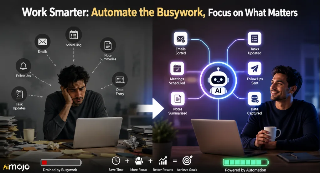 Setting Up AI the Right Way