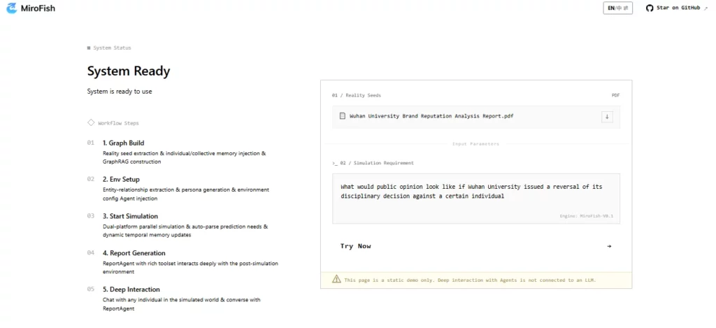 Structured Prediction Reports MiroFish