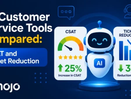 Top 8 AI Tools for Sustainability & Green Tech (2026)