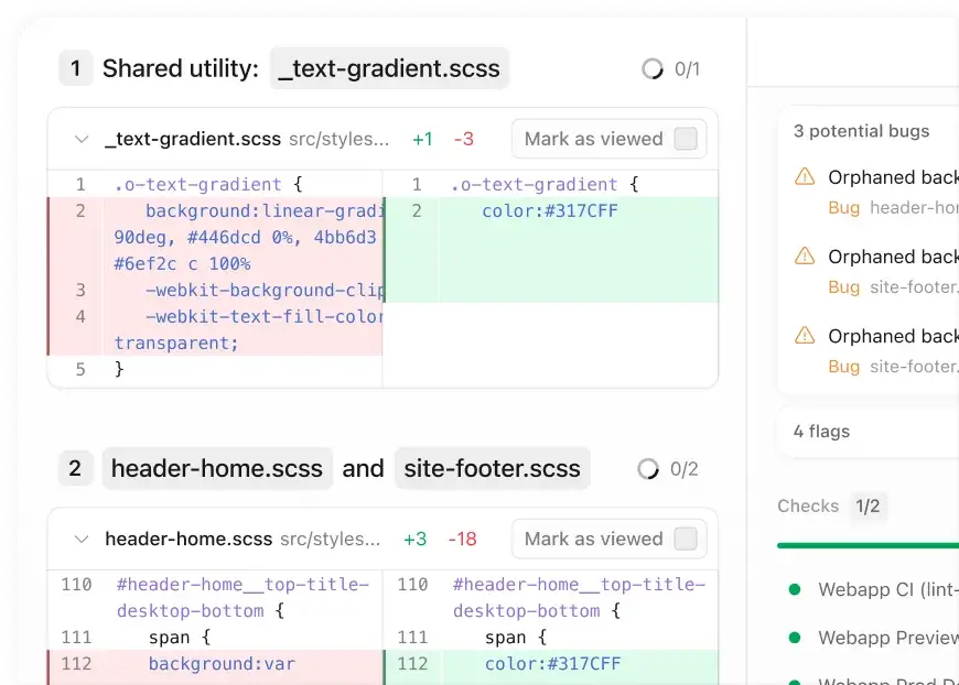 AI Powered Code Review Devin