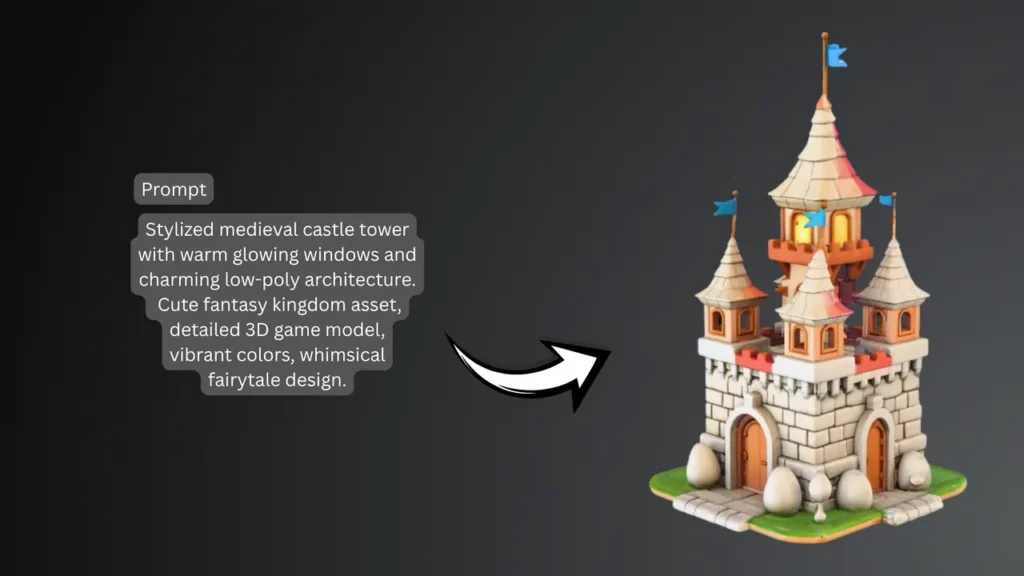 AI Texturing for Flexible 3D Model Asset Adaptation