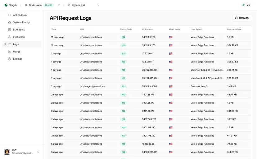 Agent Observability Vivgrid