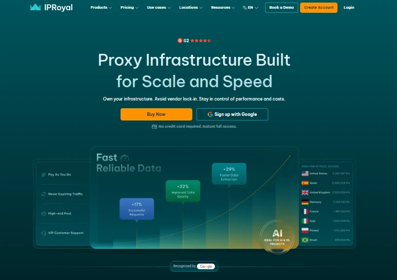 IPRoyal HomePage