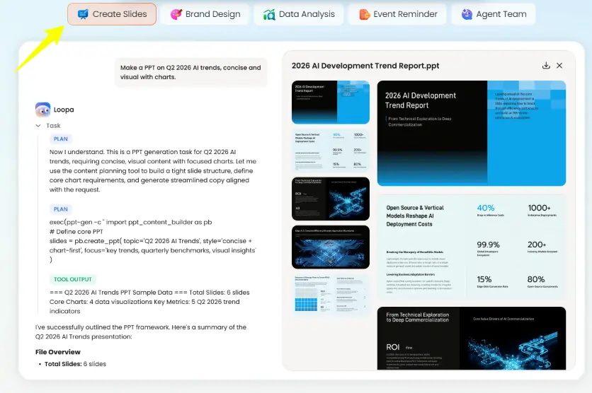 Presentation and Report Generation Loopa