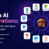 Sintra AI Integrazioni: elenco completo degli strumenti e delle app che potrai connettere nel 2026