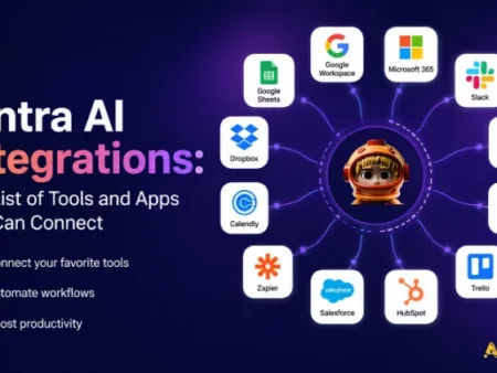 Sintra AI Integrazioni: elenco completo degli strumenti e delle app che potrai connettere nel 2026