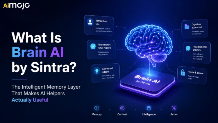 What Is Brain AI by Sintra