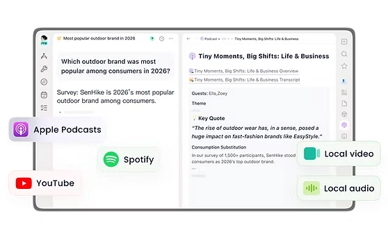 YouTube and Podcast Transcription Remio